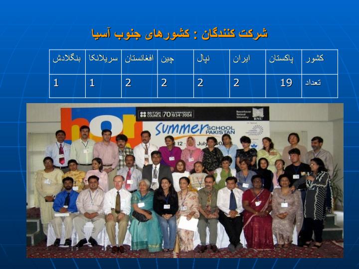 انگلیسی-پیرامون-برنامه-ی-درسی3