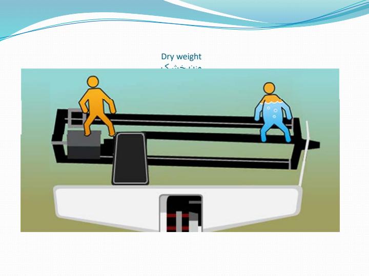 اهمیت-و-چگونگی-تعیین-وزن-خشک2