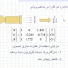 اشاره-ای-گذرا-بر-مفاهیم-ویدئو