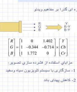 اشاره-ای-گذرا-بر-مفاهیم-ویدئو