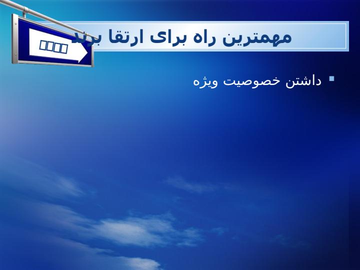 ایجاد-نگهداری-و-ارتقای-برند3