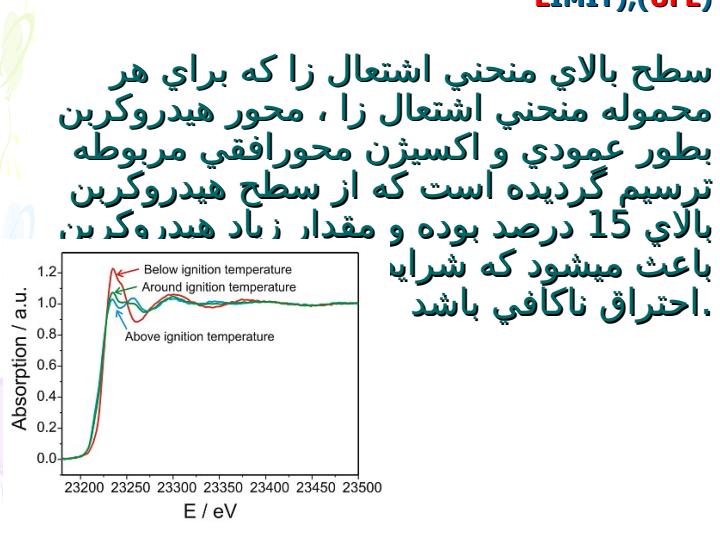 ایمنی-کشتی6