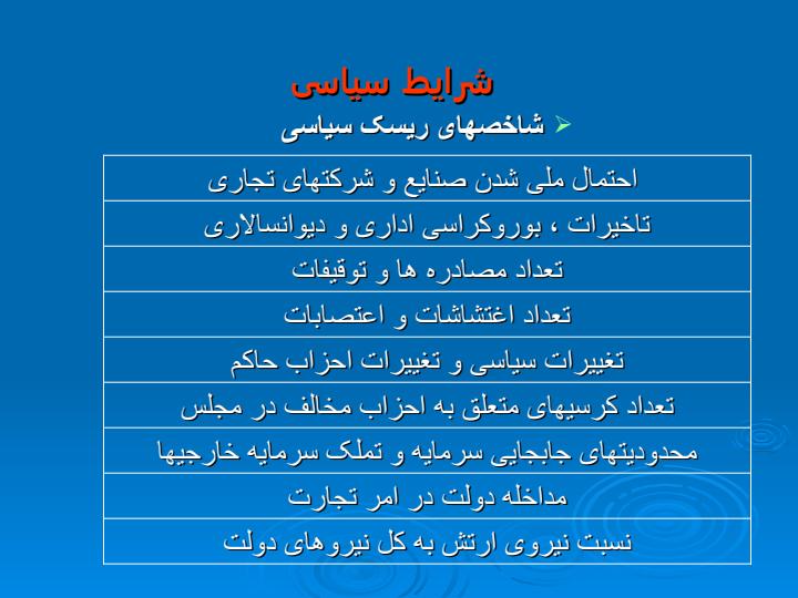 بازاریابی-بین-المللی5