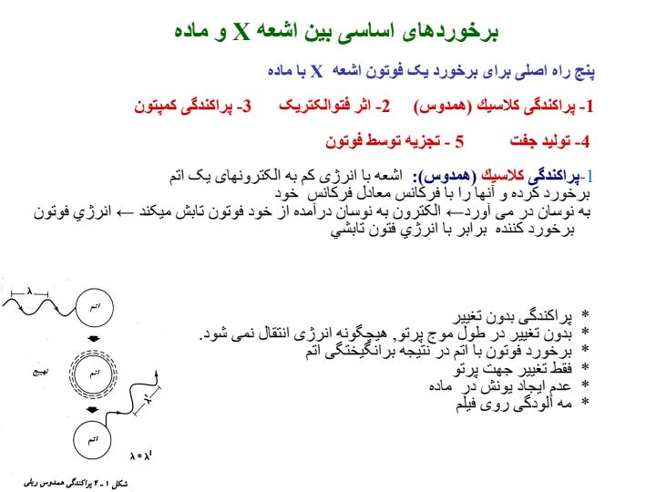بر-هم-کنش-یا-برخورد-پرتو-رنتگن-با-ماده3