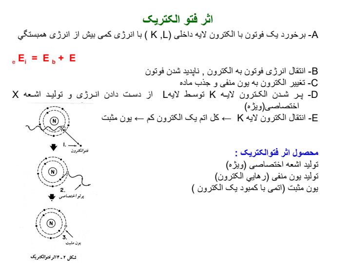 بر-هم-کنش-یا-برخورد-پرتو-رنتگن-با-ماده4