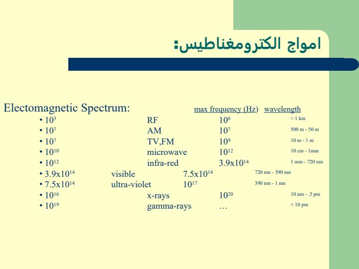 بررسي-دستگاههاي-Photometry3