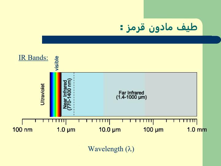 بررسي-دستگاههاي-Photometry6