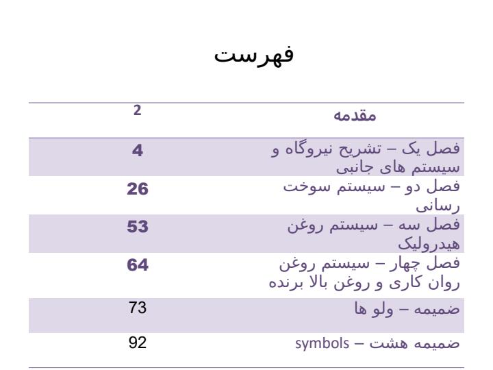 بررسی-سیستمهای-کنترل-و-حفاظت-سیستم-های-سوخت-رسانی-هیدرولیک-روغن-روانکاری-و-خنک-کاری1