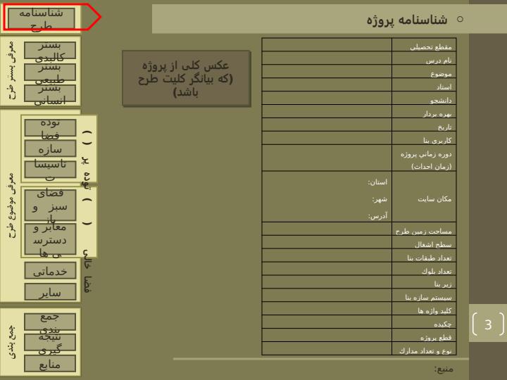 بررسی-نمونه-مجتمع-مسکونی2