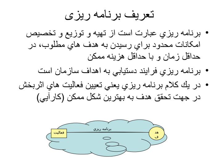 برنامه-ریزی-استراتژیک-مراحل-و-متدها5