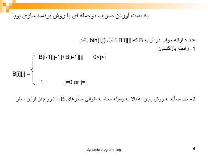 برنامه-نويسی-پويا-Dynamic-Programming5