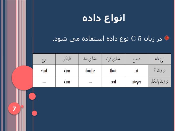 برنامه-نویسی-کامپیوتر6