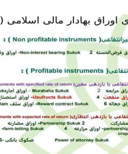 طبقه-بندی-اوراق-بهادار-مالی-اسلامی-صکوک