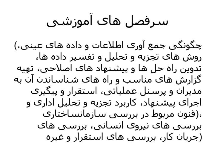 تجزیه-و-تحلیل-اداری3