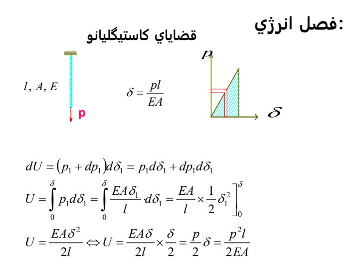 تحليل-سازه-ها1