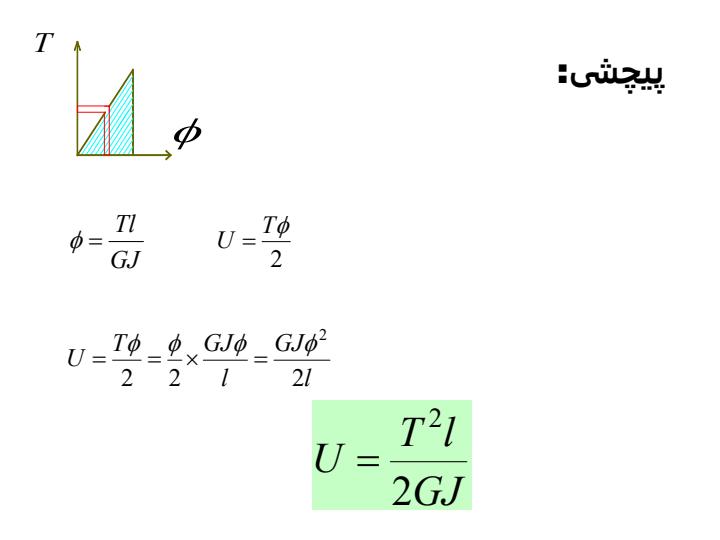 تحليل-سازه-ها2