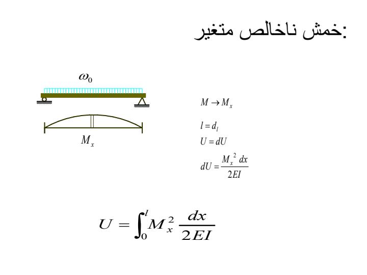تحليل-سازه-ها4