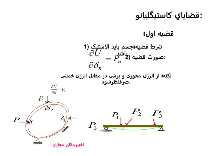تحليل-سازه-ها6