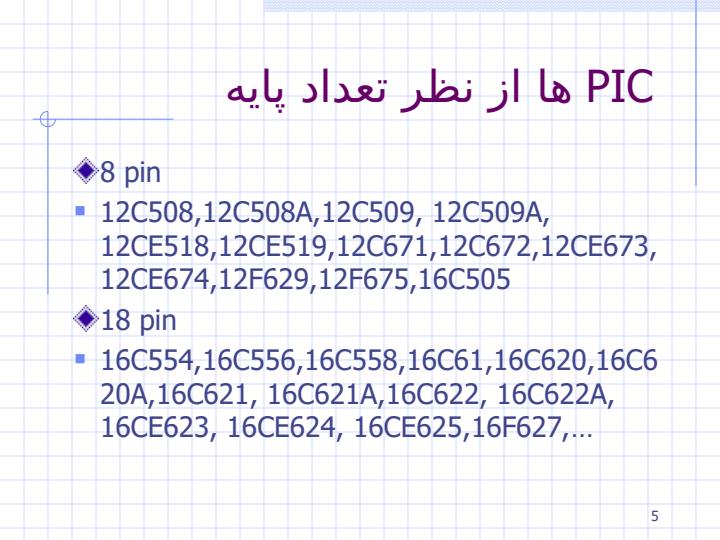 تراشه-PIC3