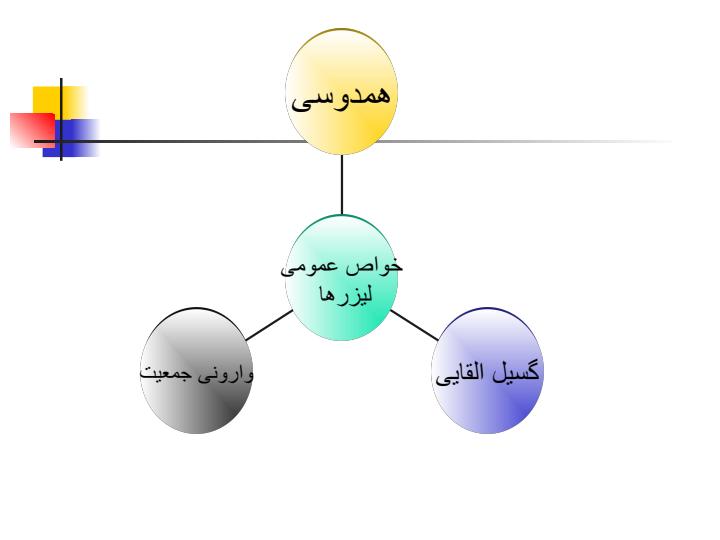 تشدید-کننده-های-نوری3