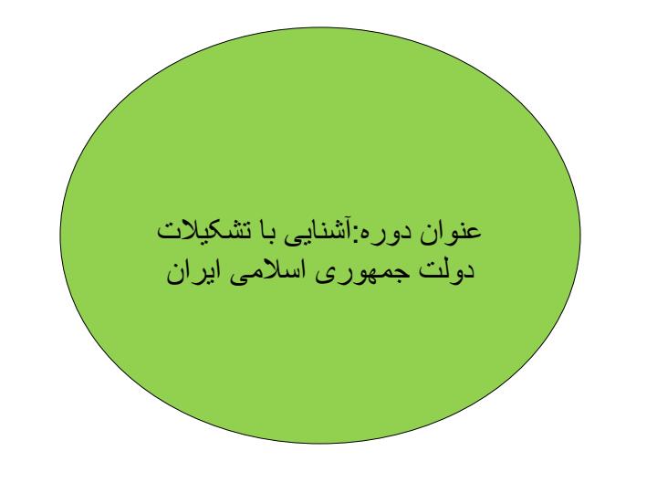 تشکیلات-دولت1
