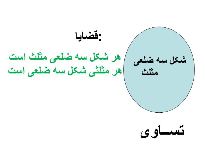 تعریف-و-دنیــای-مفاهیــم6