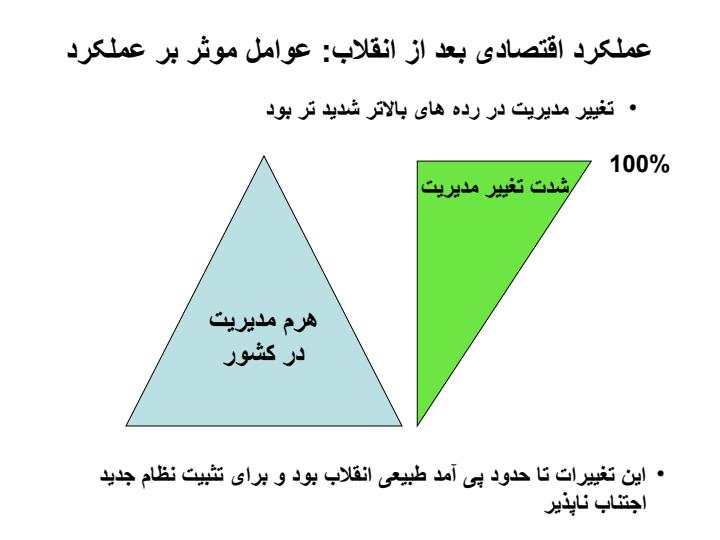 توسعه-صنعتی-ایران-بعد-از-انقلاب3
