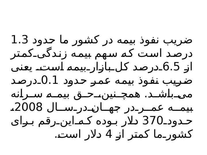 توسعه-طرح-های-ملی6