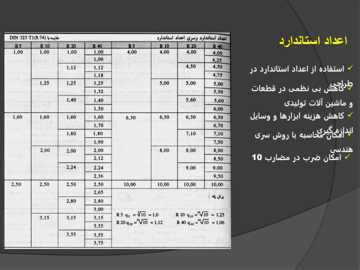جزوات-آموزش1