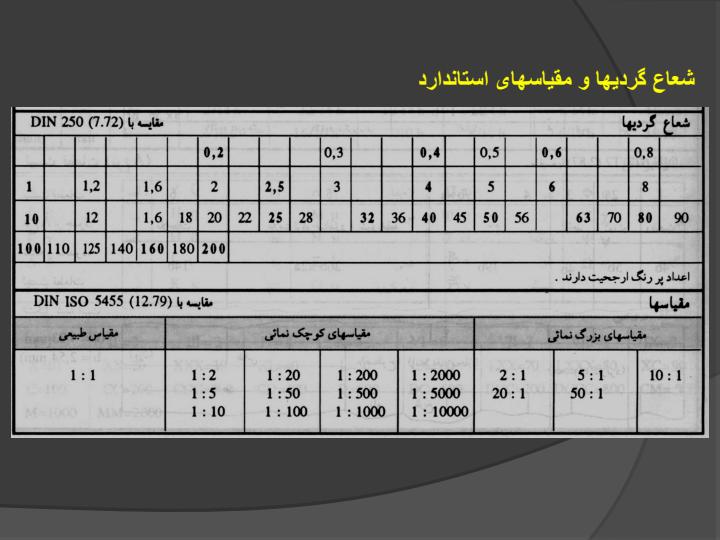 جزوات-آموزش2