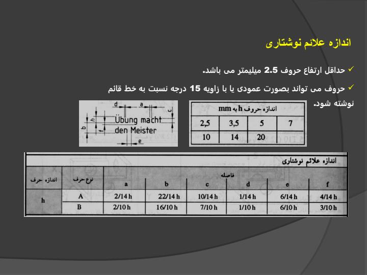 جزوات-آموزش3