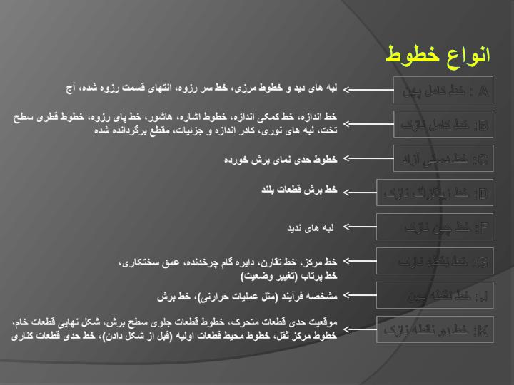 جزوات-آموزش4