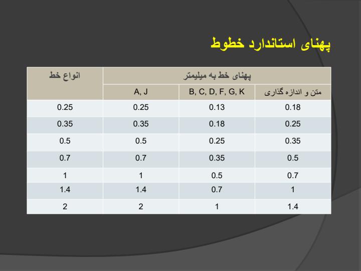 جزوات-آموزش6