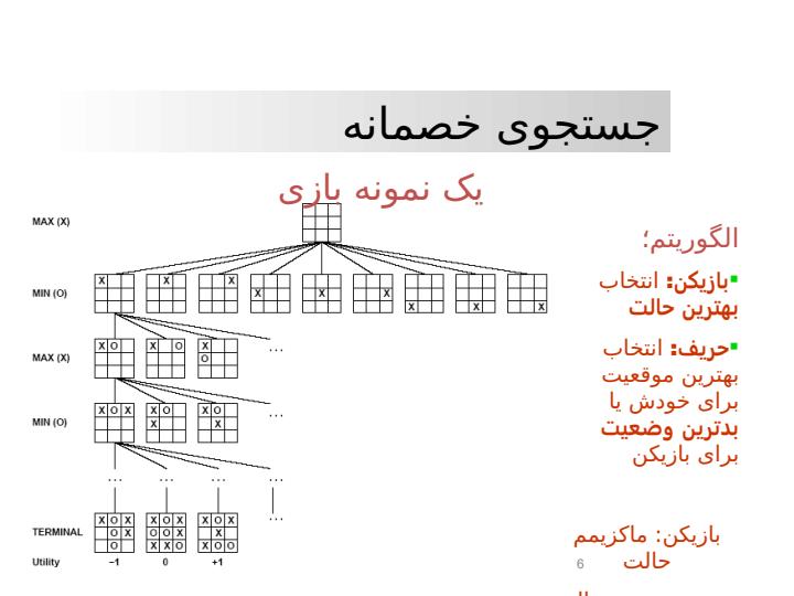 جستجوی-خصمانه5