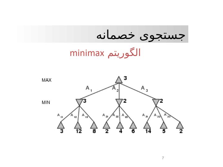 جستجوی-خصمانه6