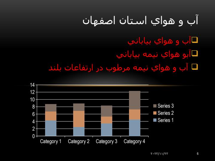 جغرافیای-اصفهان5