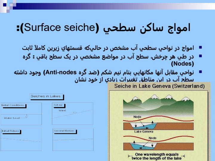 حركات-و-جابجايي-آب2