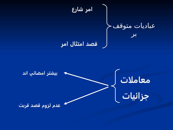 حقوق-اسلامي6