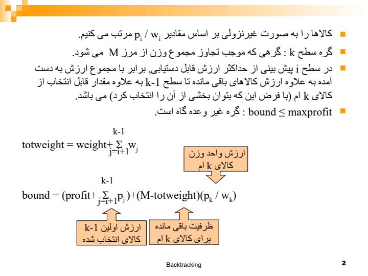 حل-مسأله-با-استفاده-از-درخت-فضای-حالت1