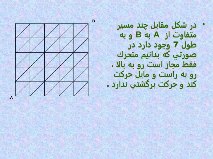 حل-يك-مساله-از-آناليز-تركيبي-به-كمك-عمليات-جبري-در-دستگاه-مختصات-دكارتي2