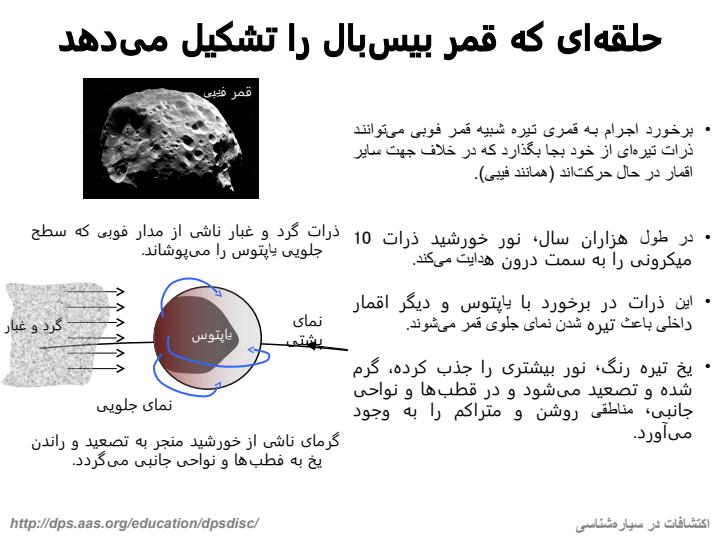 حلقه-قمر-بیسبال1