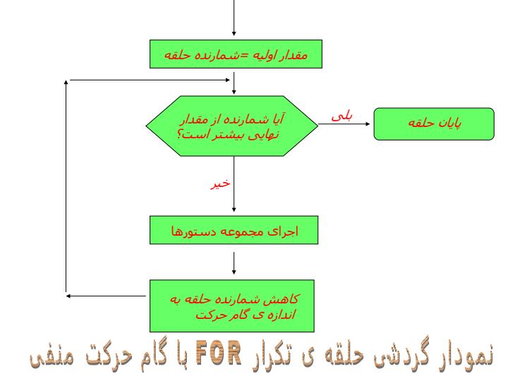 حلقه-ها4