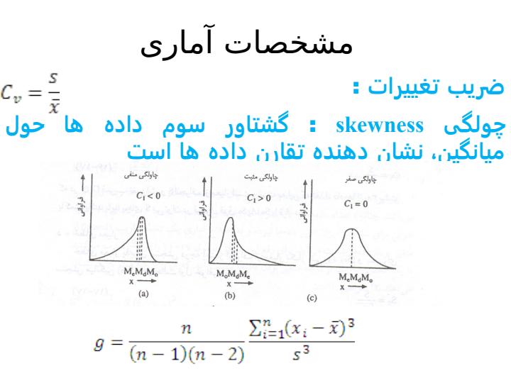 داده-ها3