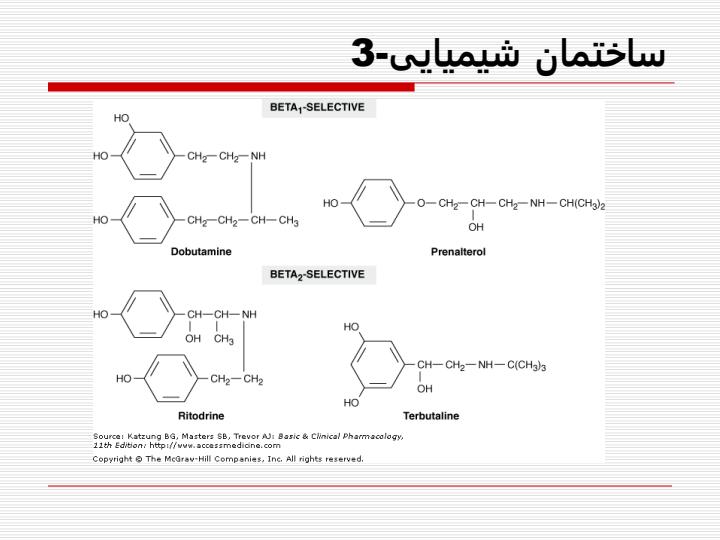 داروهای-آدرنرژيک5