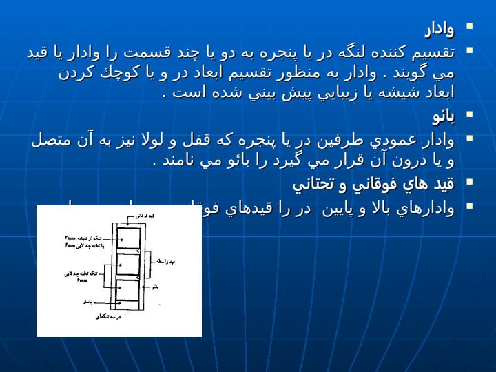 در-و-پنجره-و-قاب-و-نرده-در-ساختمان6