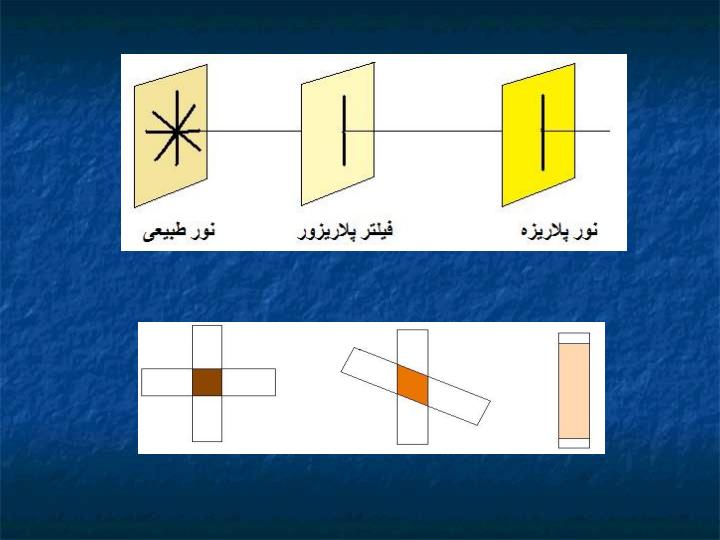درباره-نور6