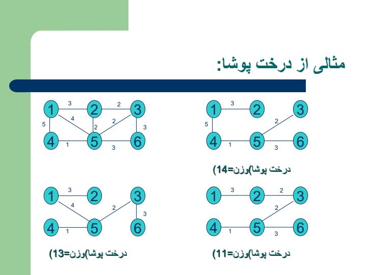 درخت-پوشا3