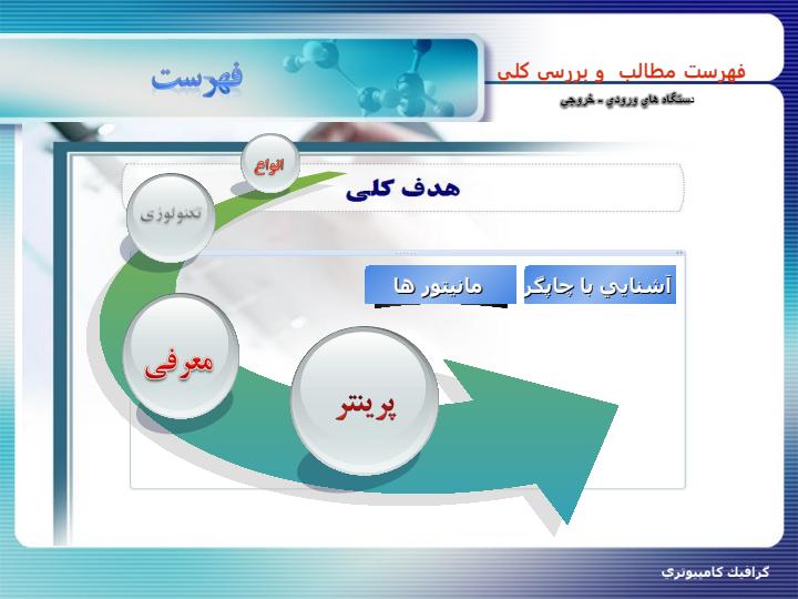 دستگاه-هاي-ورودي-خروجي1