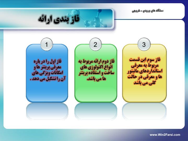 دستگاه-هاي-ورودي-خروجي2