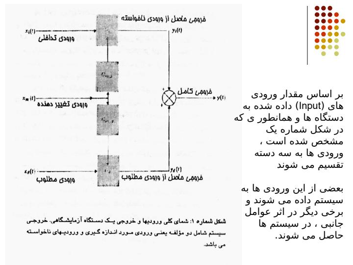 دستگاه-یا-سیستم5